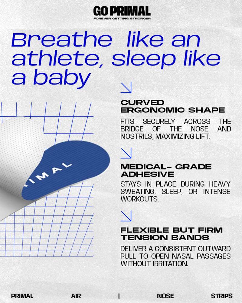 Go Primal Neusstrips