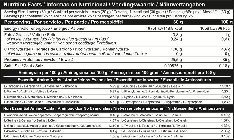 Nutrition Facts