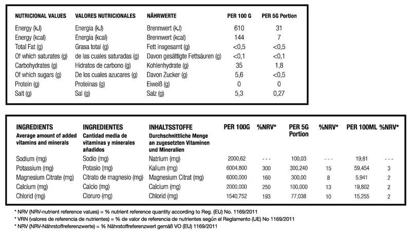 Hydrate - Magnesium & Electrolytes. - GO PRIMALSupplementGO PRIMAL