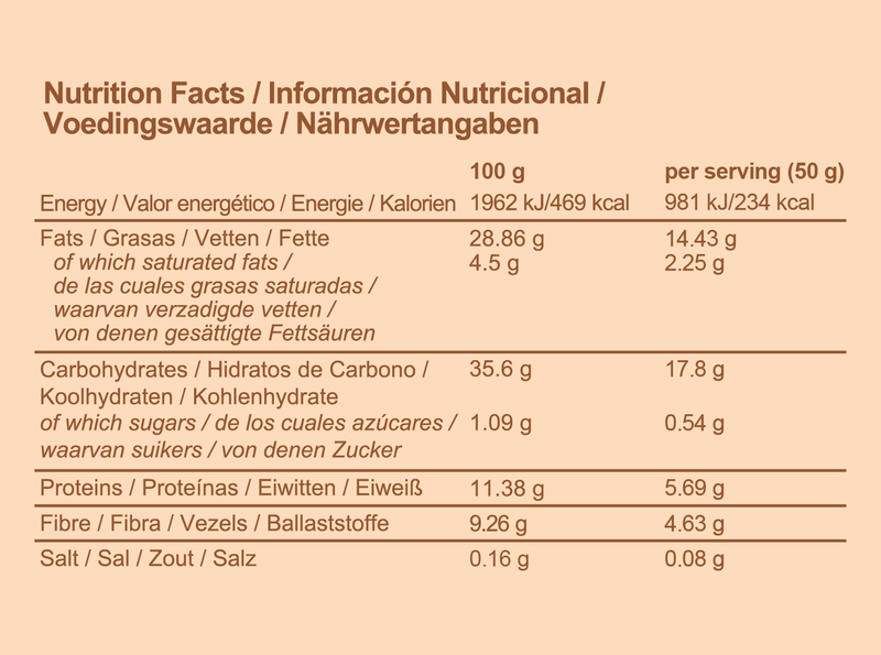 Nutrition Facts