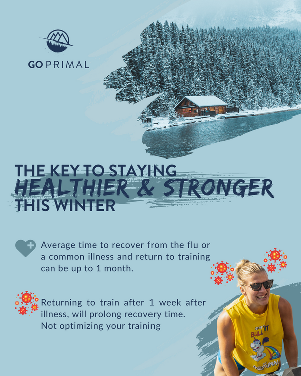 The Key to Staying Healthy and Stronger During Winter