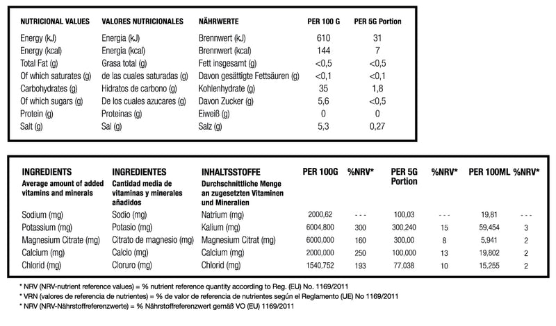 Nutrition Facts
