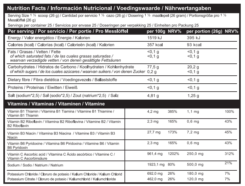 Nutrition Facts