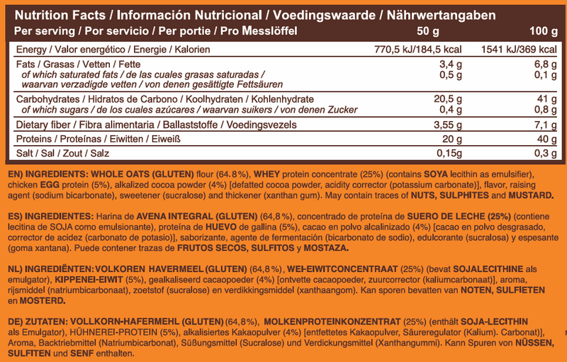 Nutrition Facts