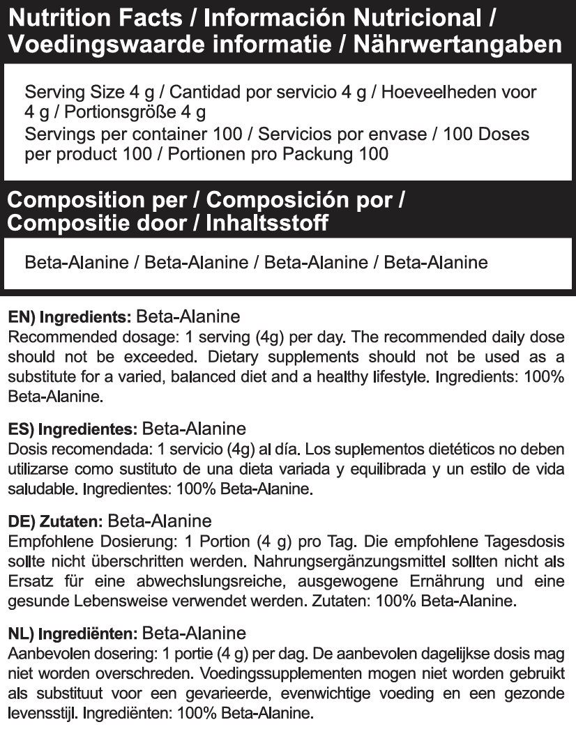 Ingredienti e composizione
