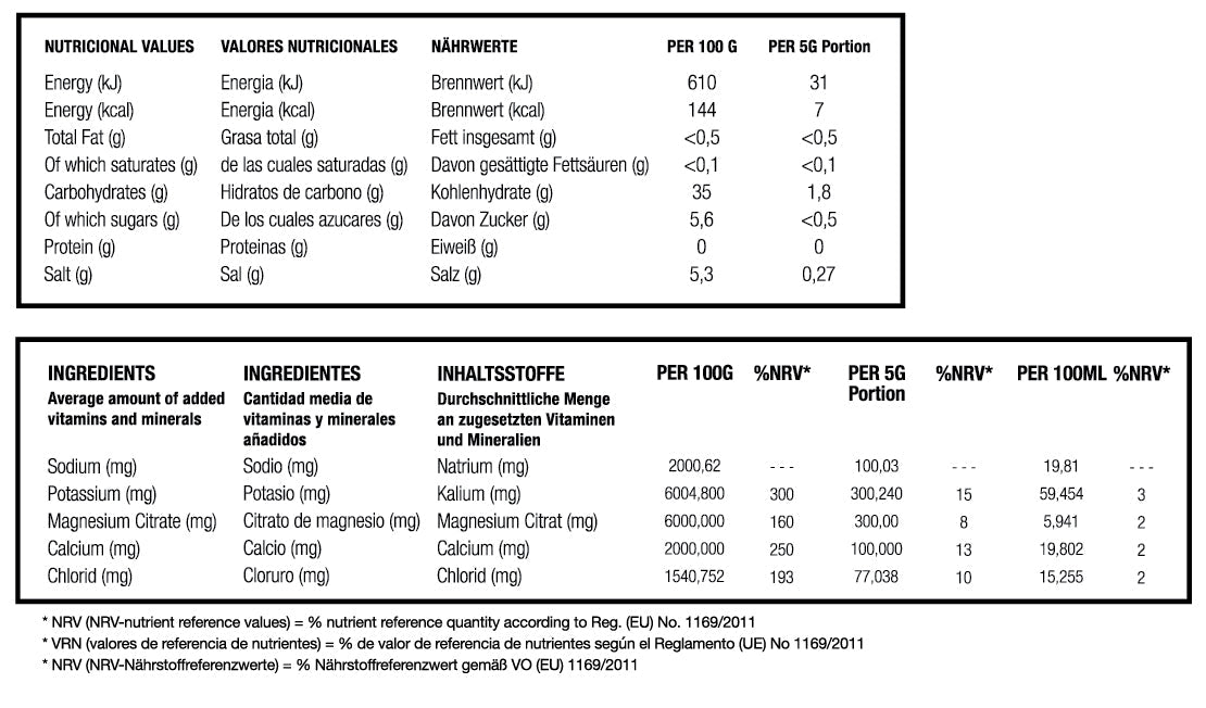 Hydrate - Magnesium & Electrolytes. - GO PRIMALSupplementGO PRIMAL