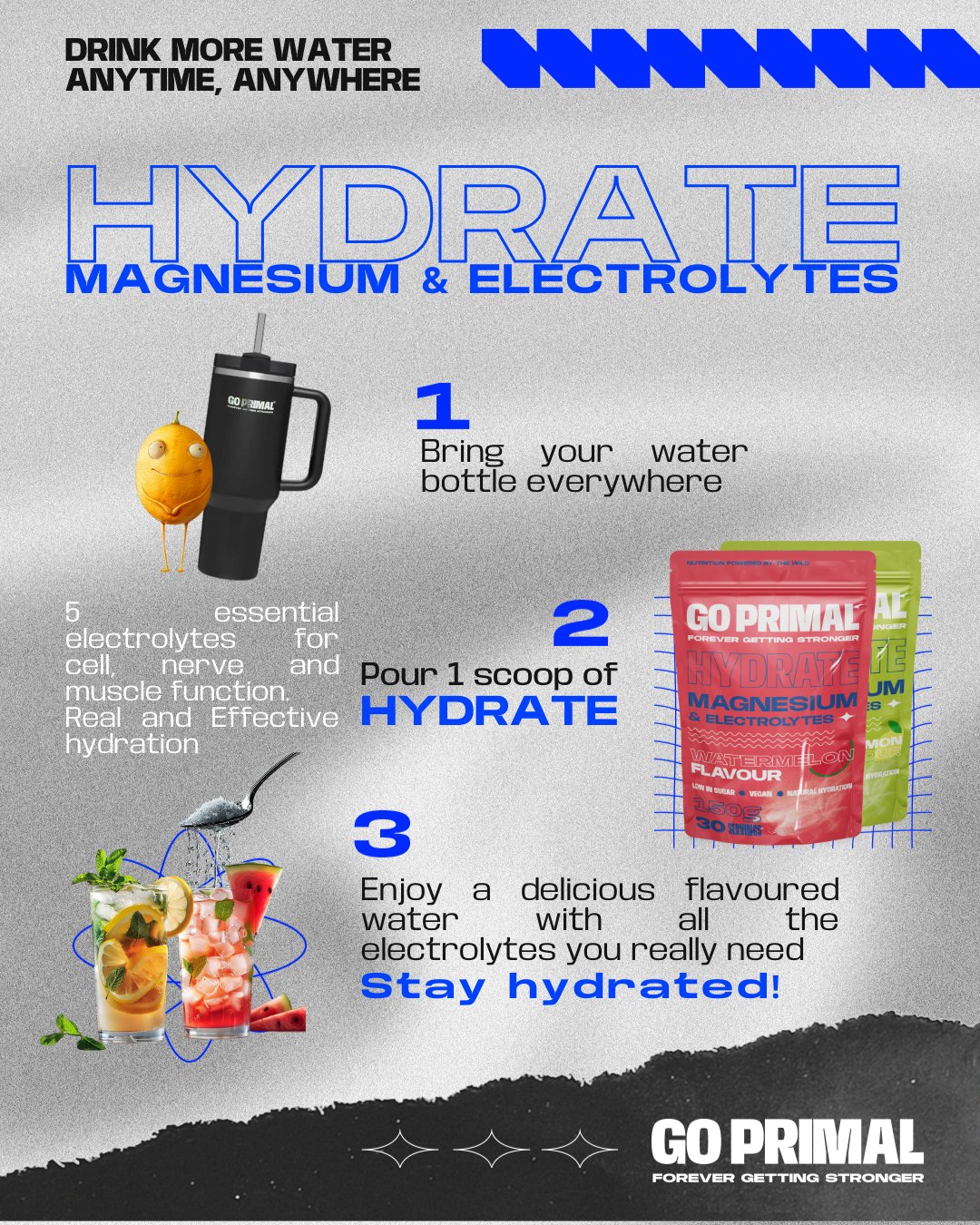 Hydrate - Magnesium & Electrolytes. - GO PRIMALSupplementGO PRIMAL