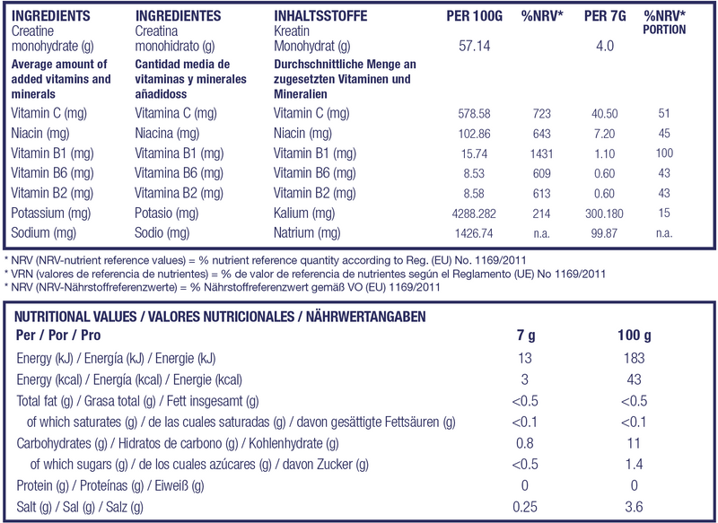 Nutrition Facts