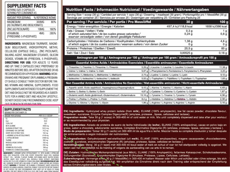 Nutrition Facts