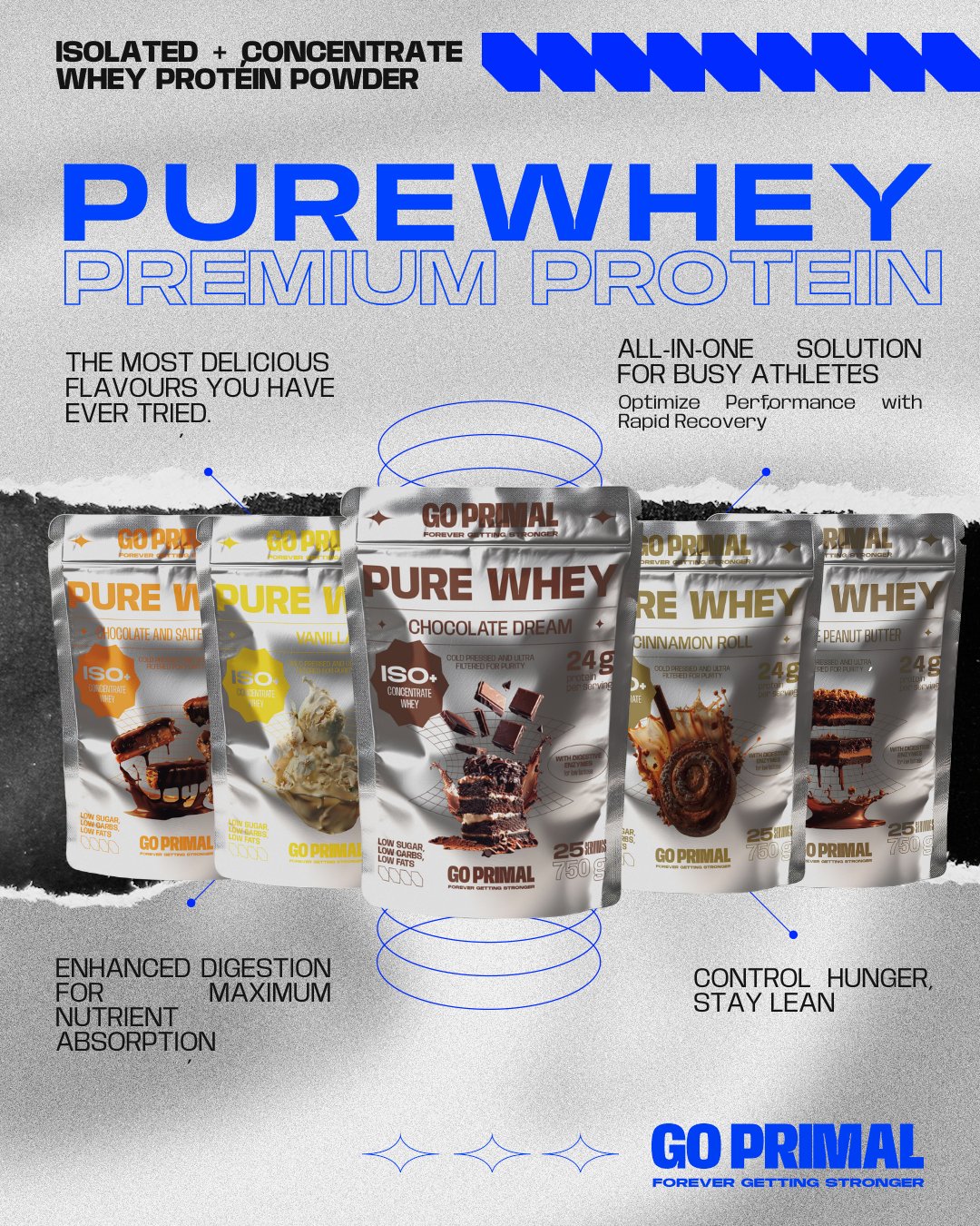 Pure Whey Protein · 70% ISO + 30% Concentrate - GO PRIMALSupplementGO PRIMAL