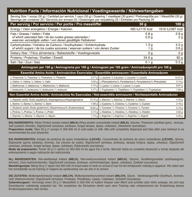 Nutrition Facts